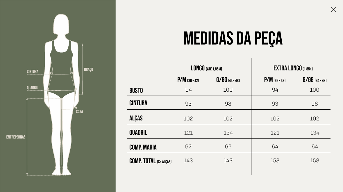 Tabela de Medidas - Vestido Anita - Extra longo (1,85m+)