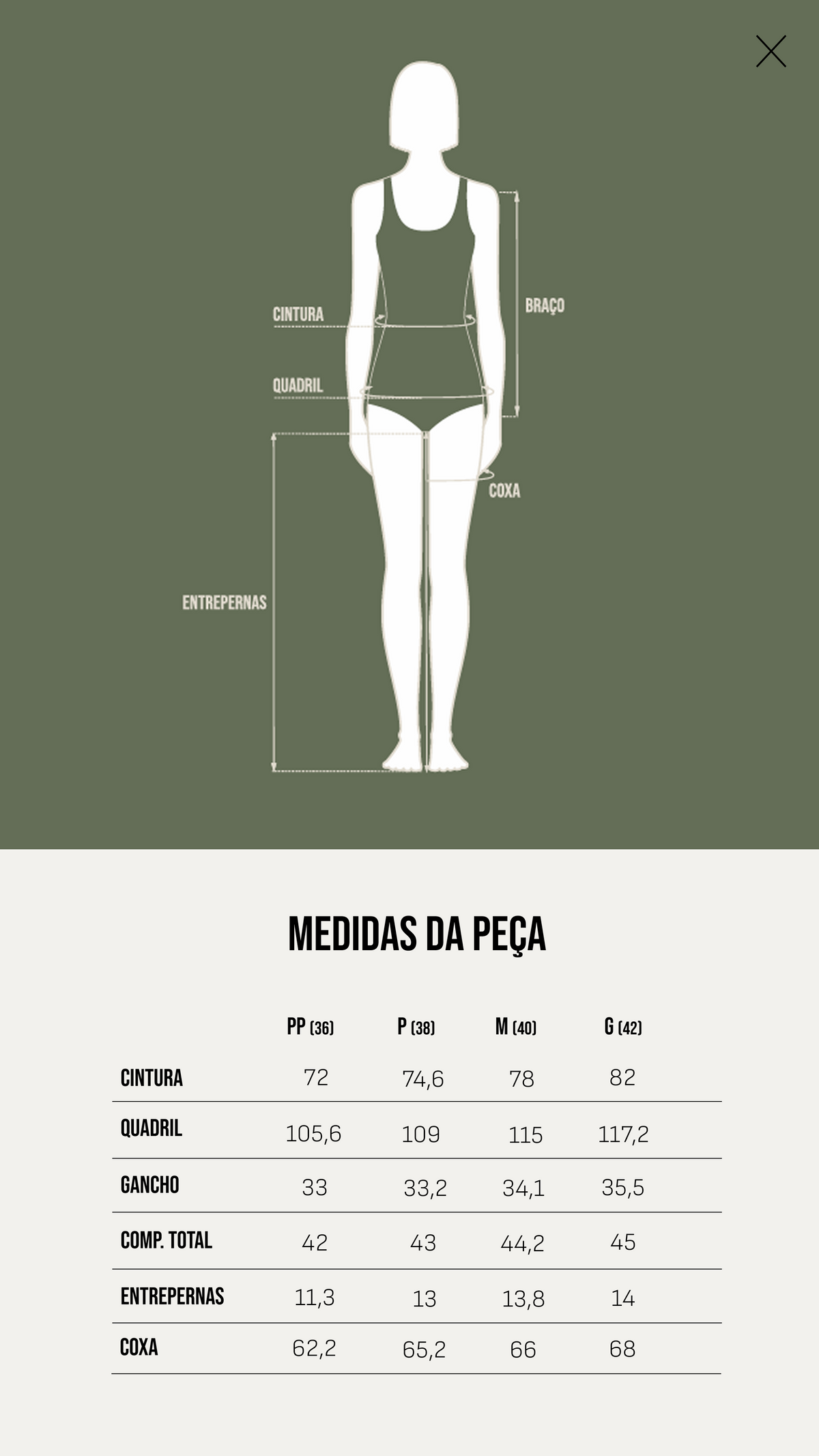 Tabela de Medidas - Short Barbara Preto