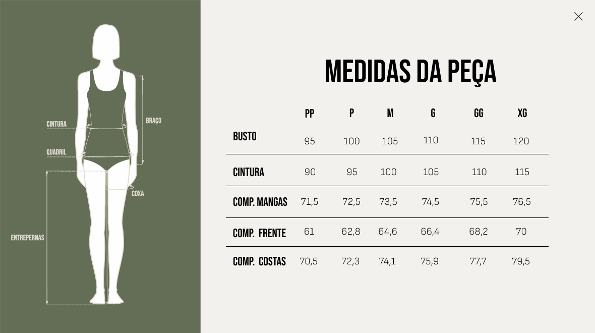 Tabela de Medidas - Blusa Thereza