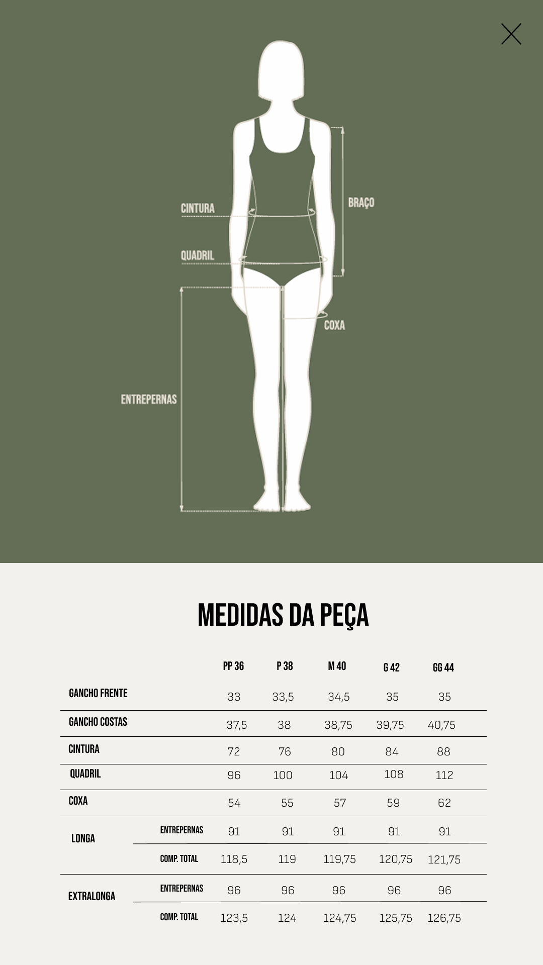 Tabela de Medidas - *PRÉ-VENDA* Jeans reto Luisa