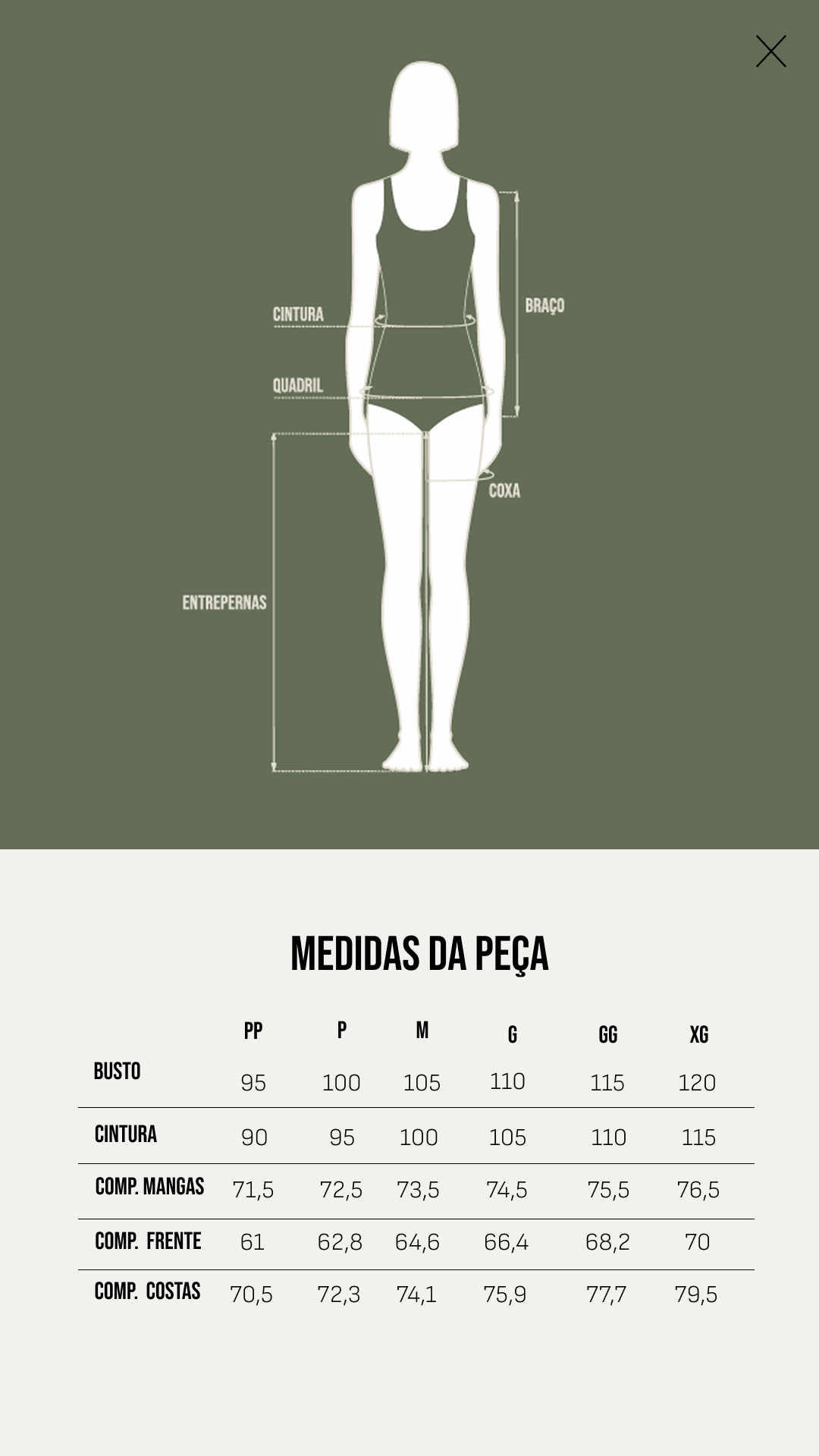 Tabela de Medidas - Blusa Thereza